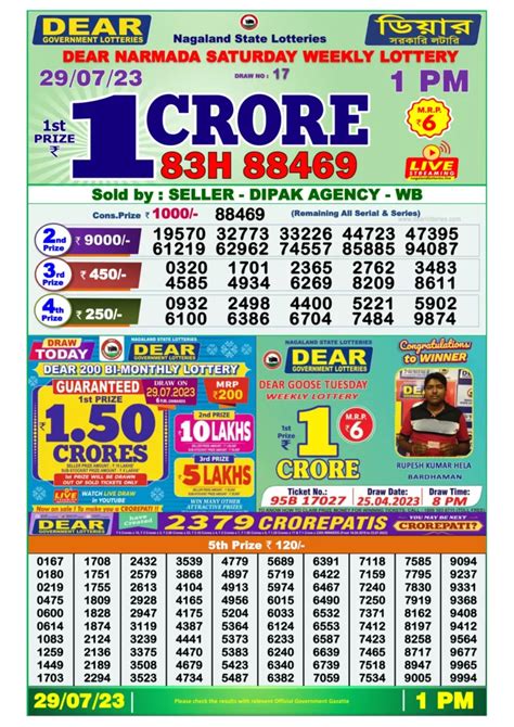 sambad lottery result 1:00 wala|Lottery Sambad Results .